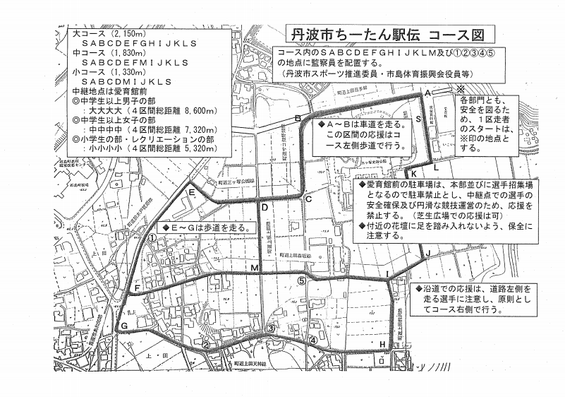 ちーたん駅伝コース図