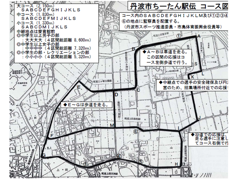 ちーたん駅伝コース図