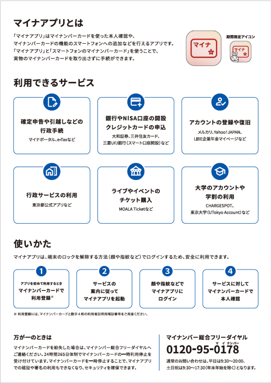 マイナアプリリーフレット画像裏面