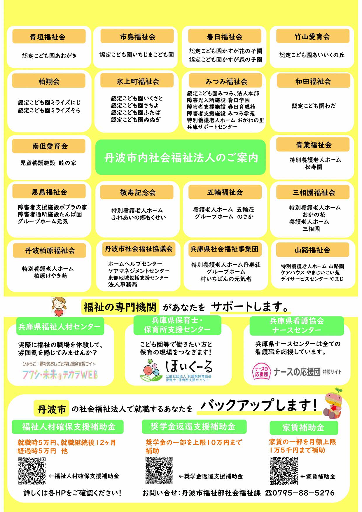 就職フェアのチラシ裏面