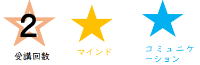 デマンド会の認定基準