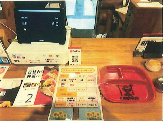 コミュニケーションボード