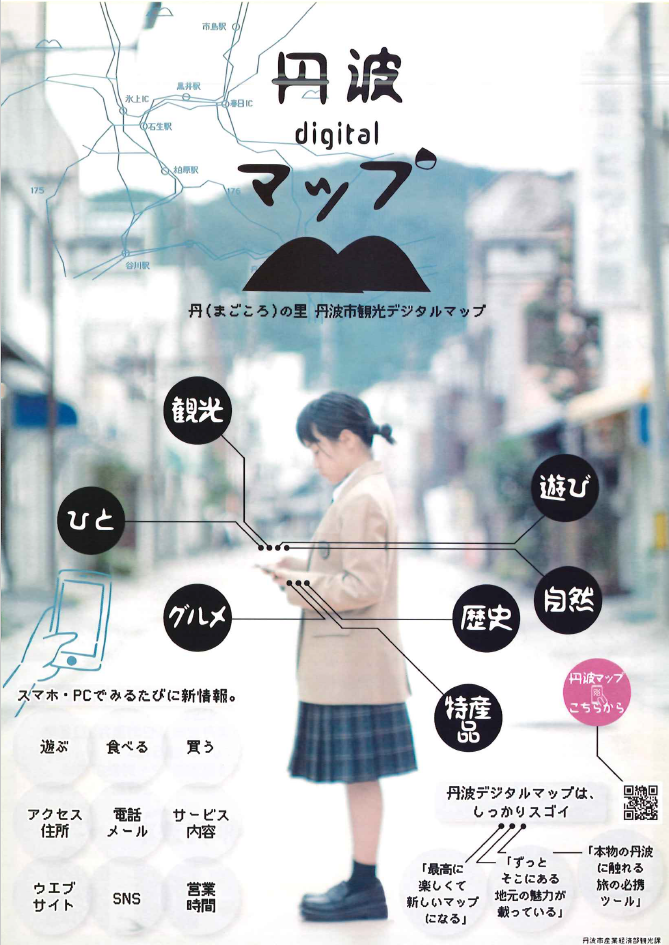 丹波マップ