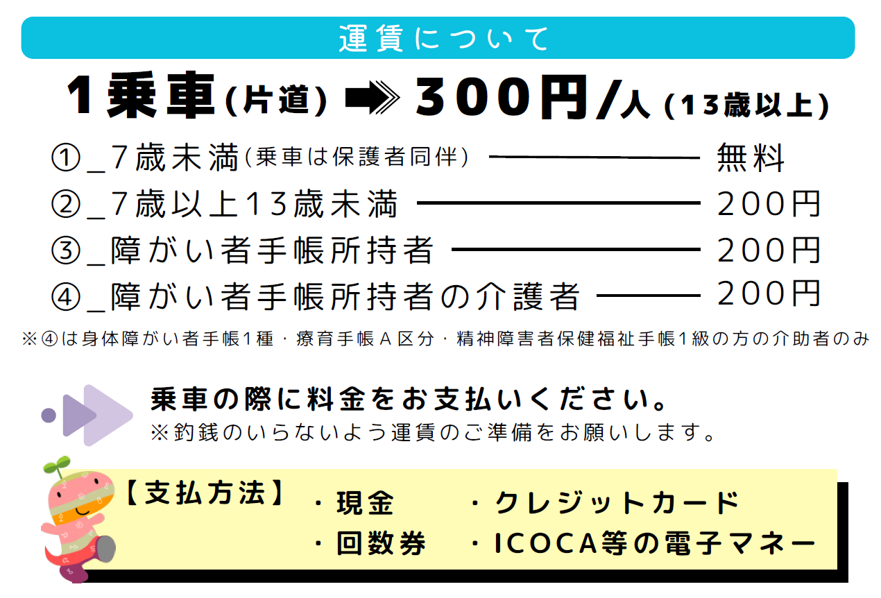 デマンド(予約)型乗合タクシーー 運賃について