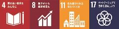 SDGsロゴ