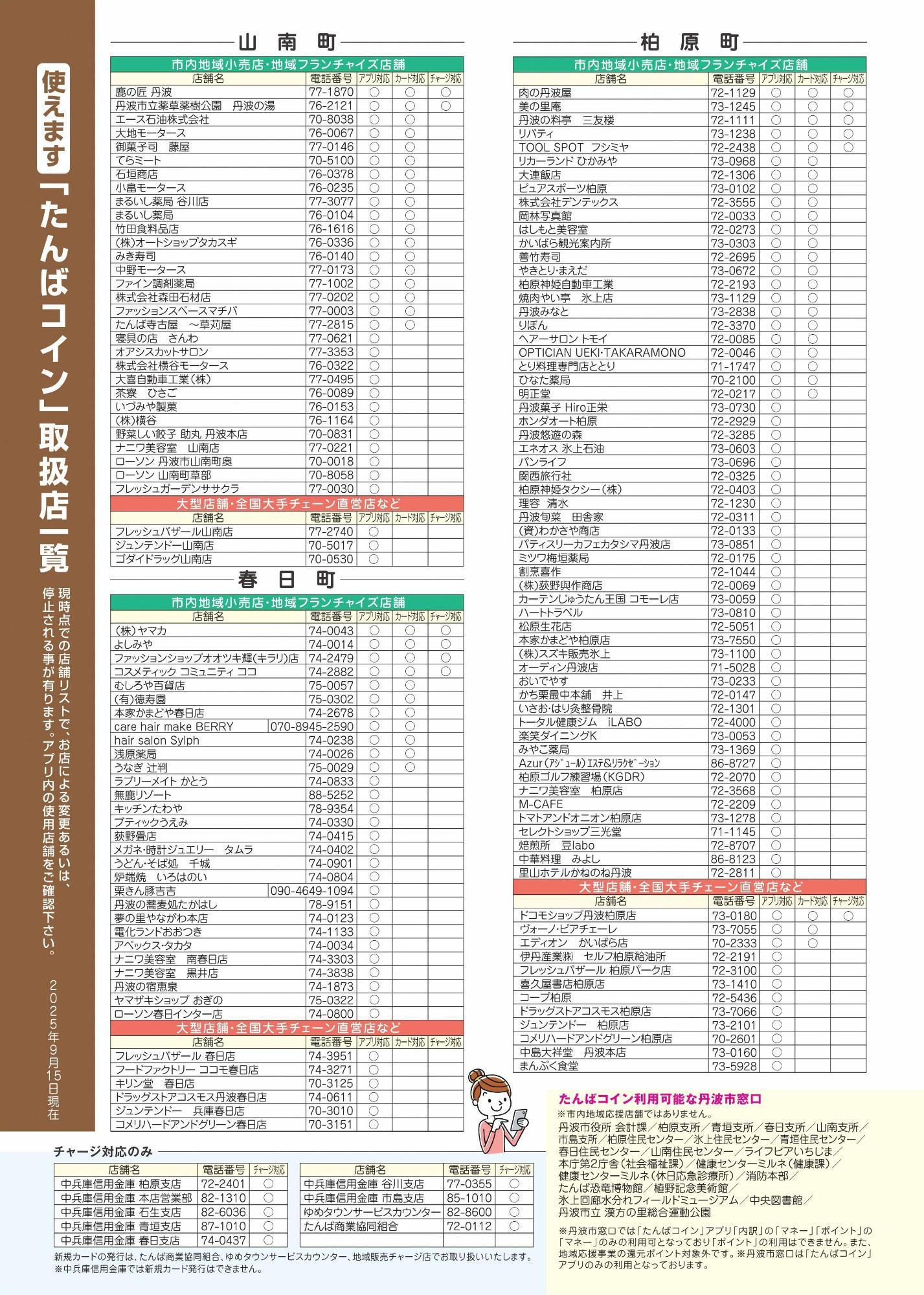 たんばコイン取扱店一覧(山南・春日・柏原)