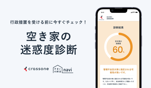 迷惑度診断