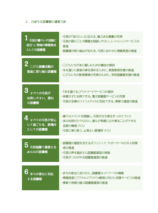丹波市立図書館の運営方針