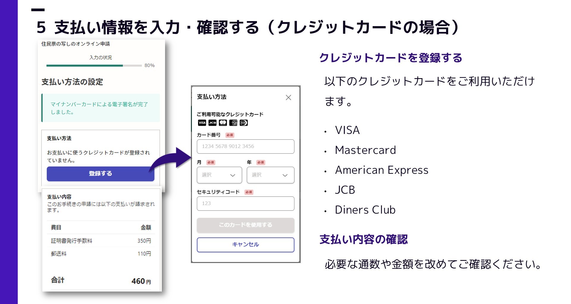 オンライン申請の手順9「本人確認（電子署名）をおこなう3」の説明図