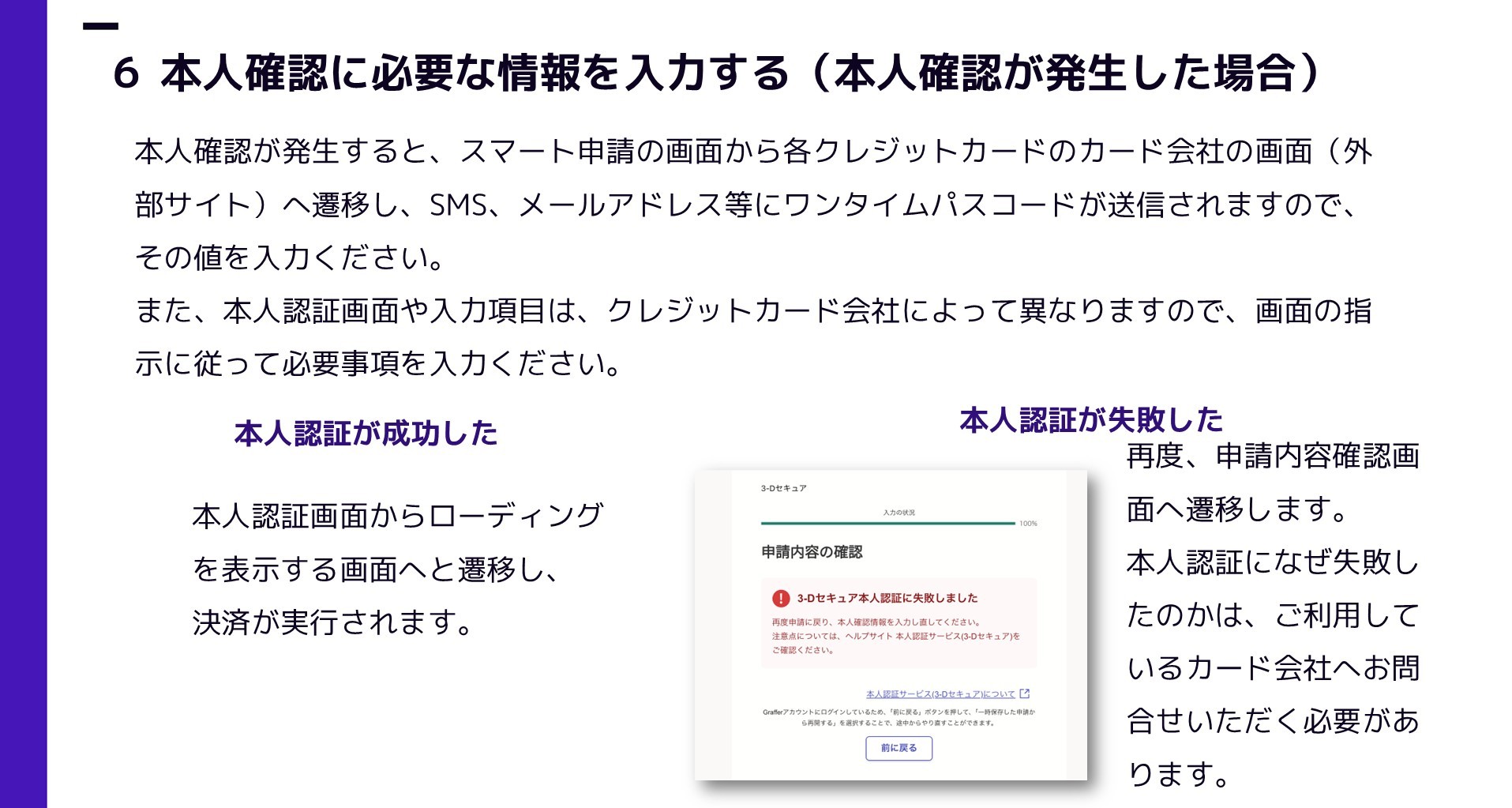 オンライン申請の手順11「本人確認が発生した場合」の説明図