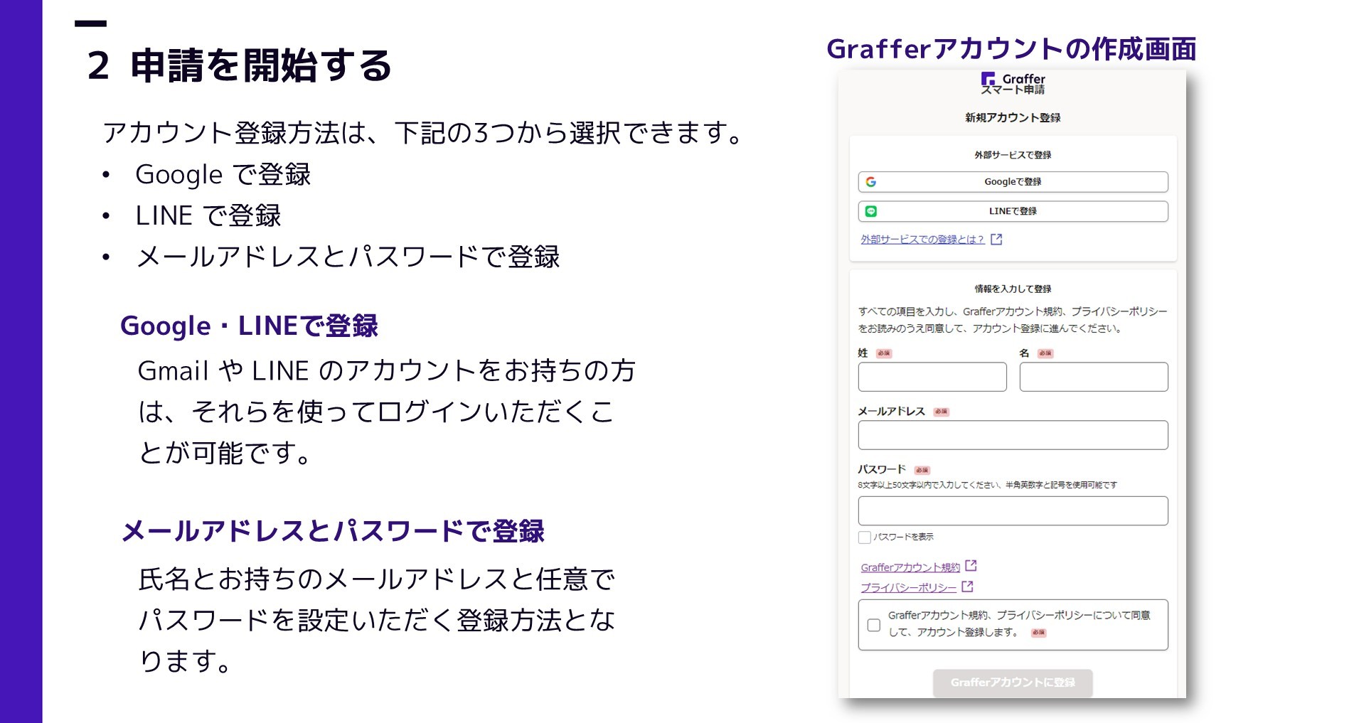オンライン申請の手順2「アカウントでログインする場合」の説明図