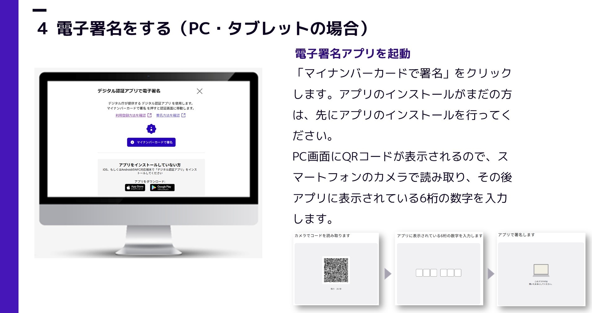 オンライン申請の手順5「電子署名するPC」の説明図
