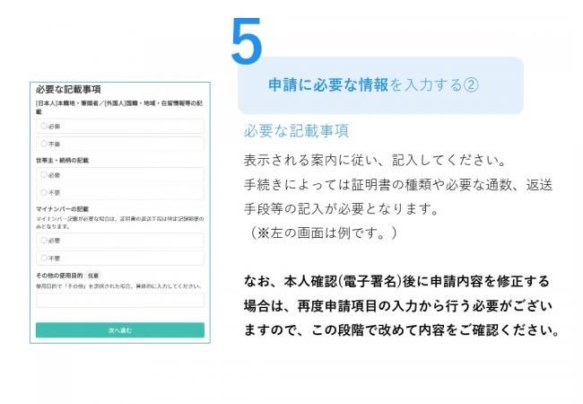 オンライン申請の手順5「申請に必要な情報を入力する2」の説明図