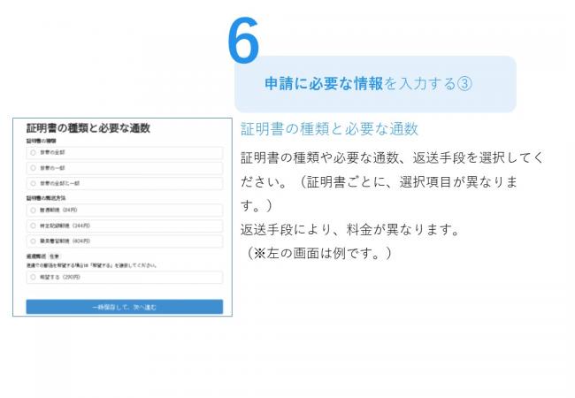 オンライン申請の手順6「申請に必要な情報を入力する3」の説明図