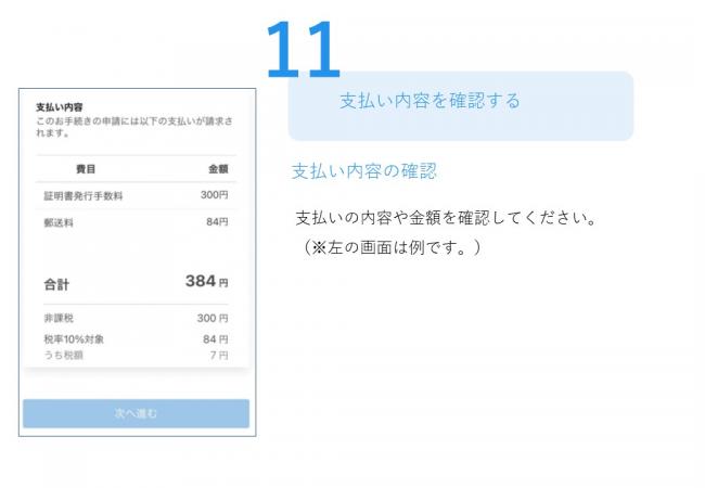 オンライン申請の手順11「支払い内容を確認する」の説明図