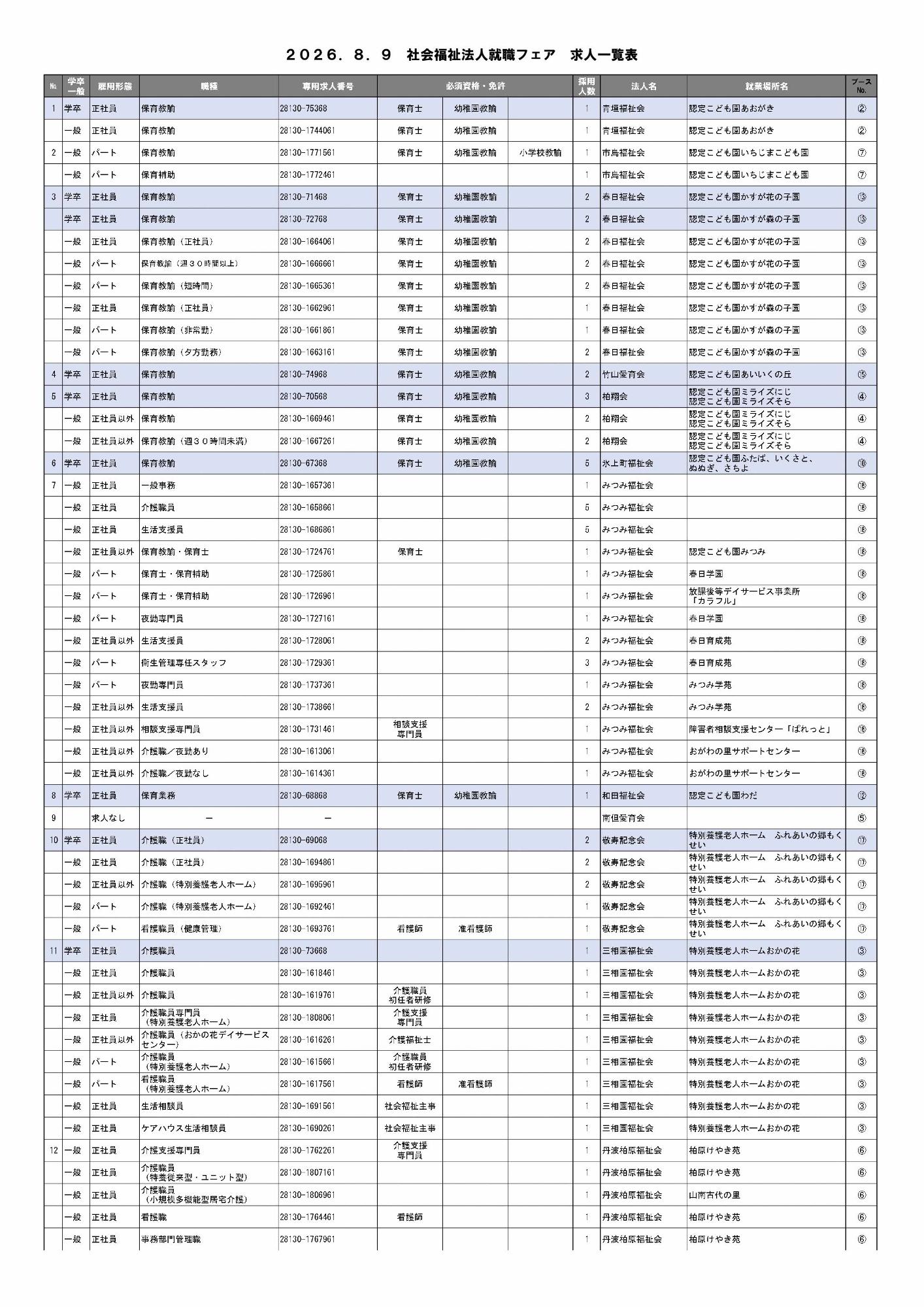 R8就職フェア求人一覧表1