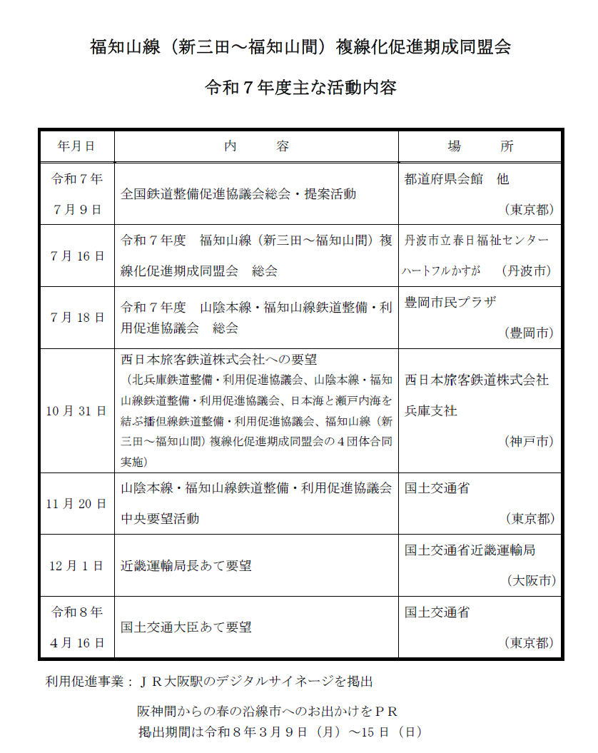 主な活動内容