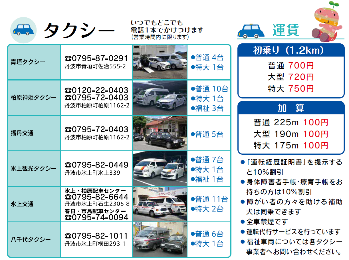 R07市内タクシー事業者 ご案内