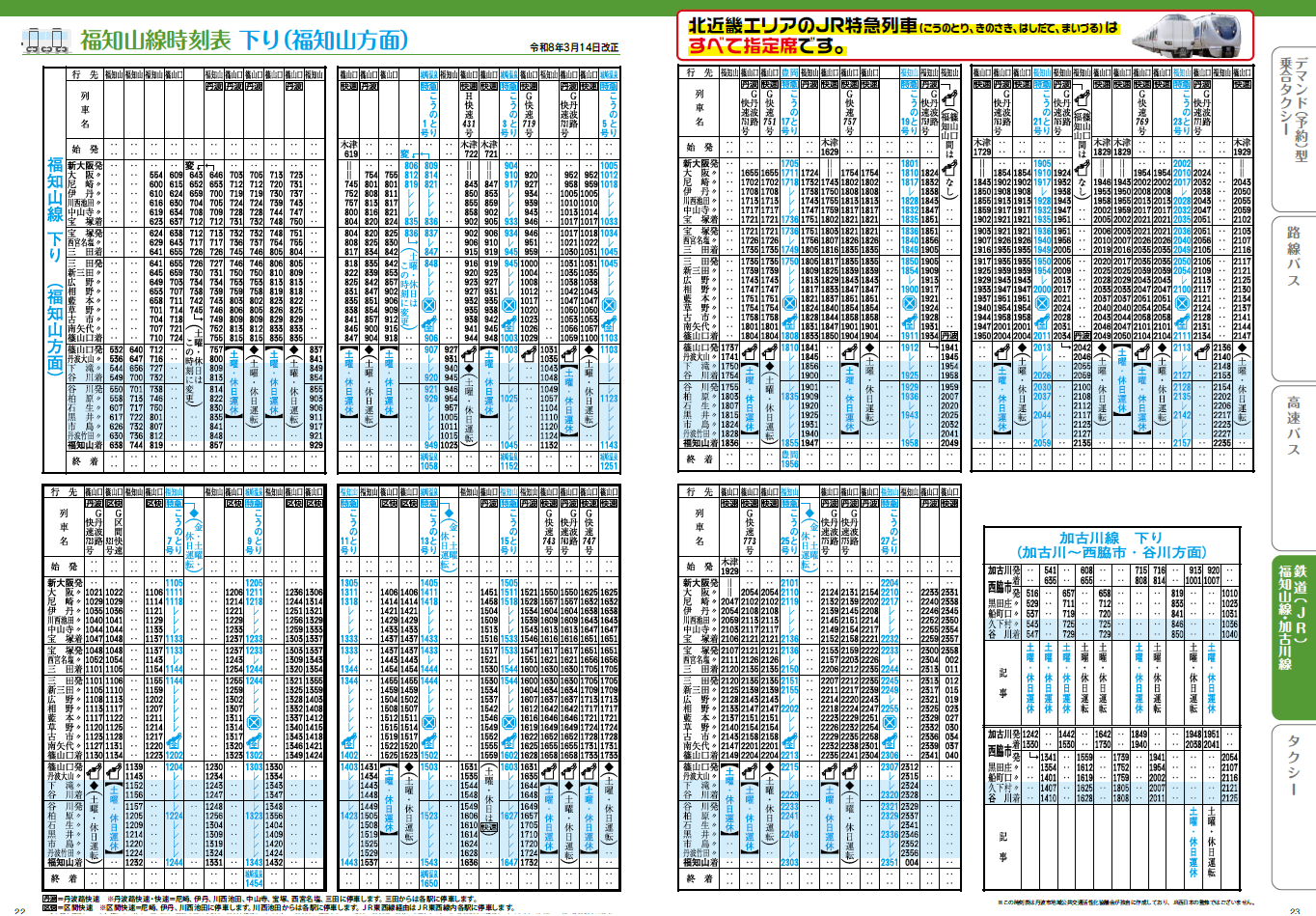 鉄道 下り(福知山方面)