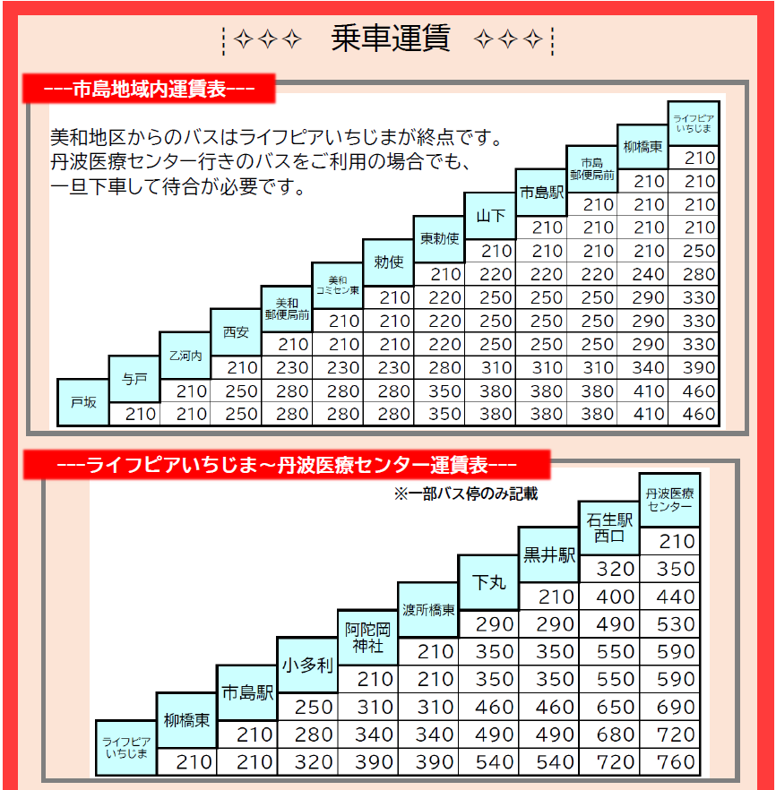 実証実験のお知らせ 運賃表