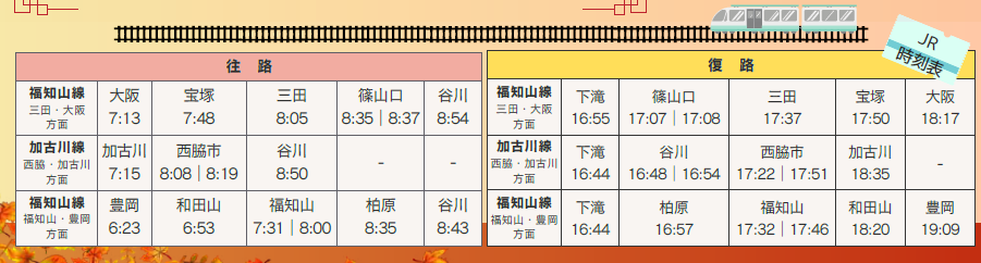 ウォーキングチラシ