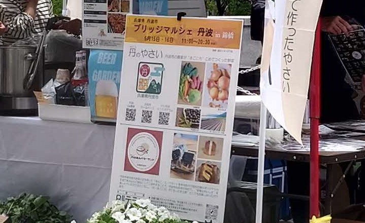 丹のやさいを紹介する看板（大阪錦橋）