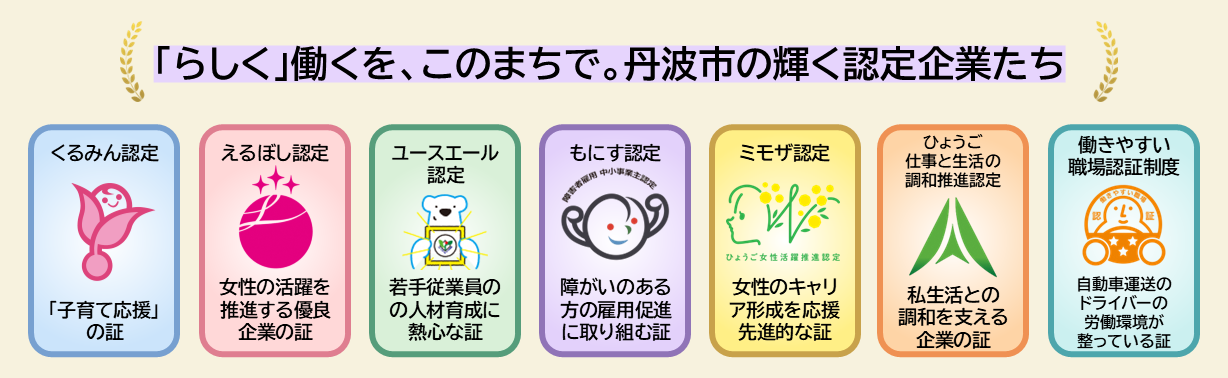 認定企業マーク