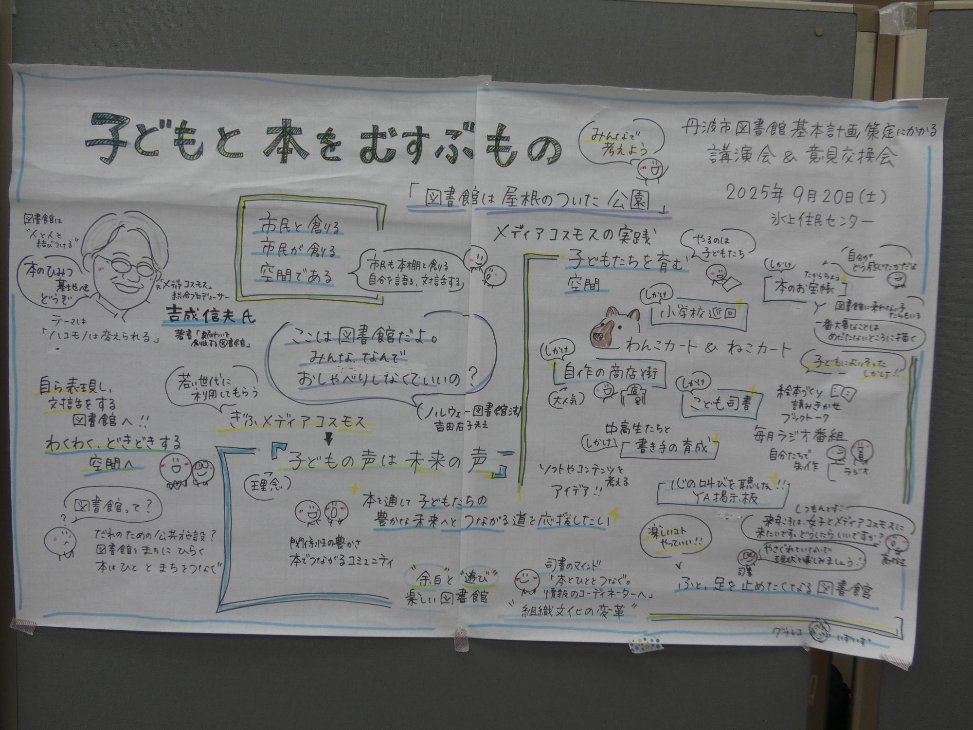 講演会の内容を記録した紙