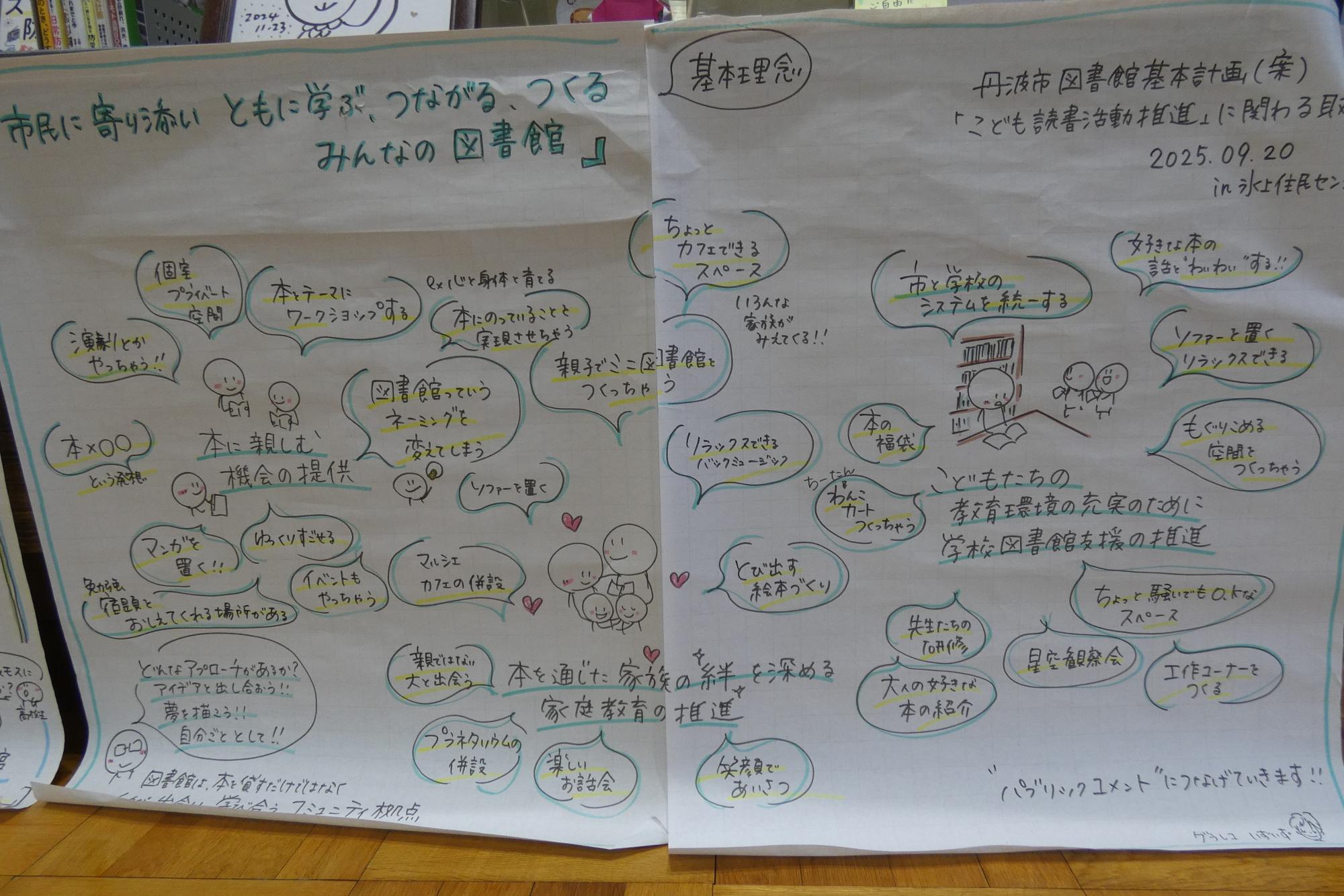 意見交換会の内容を記録した紙