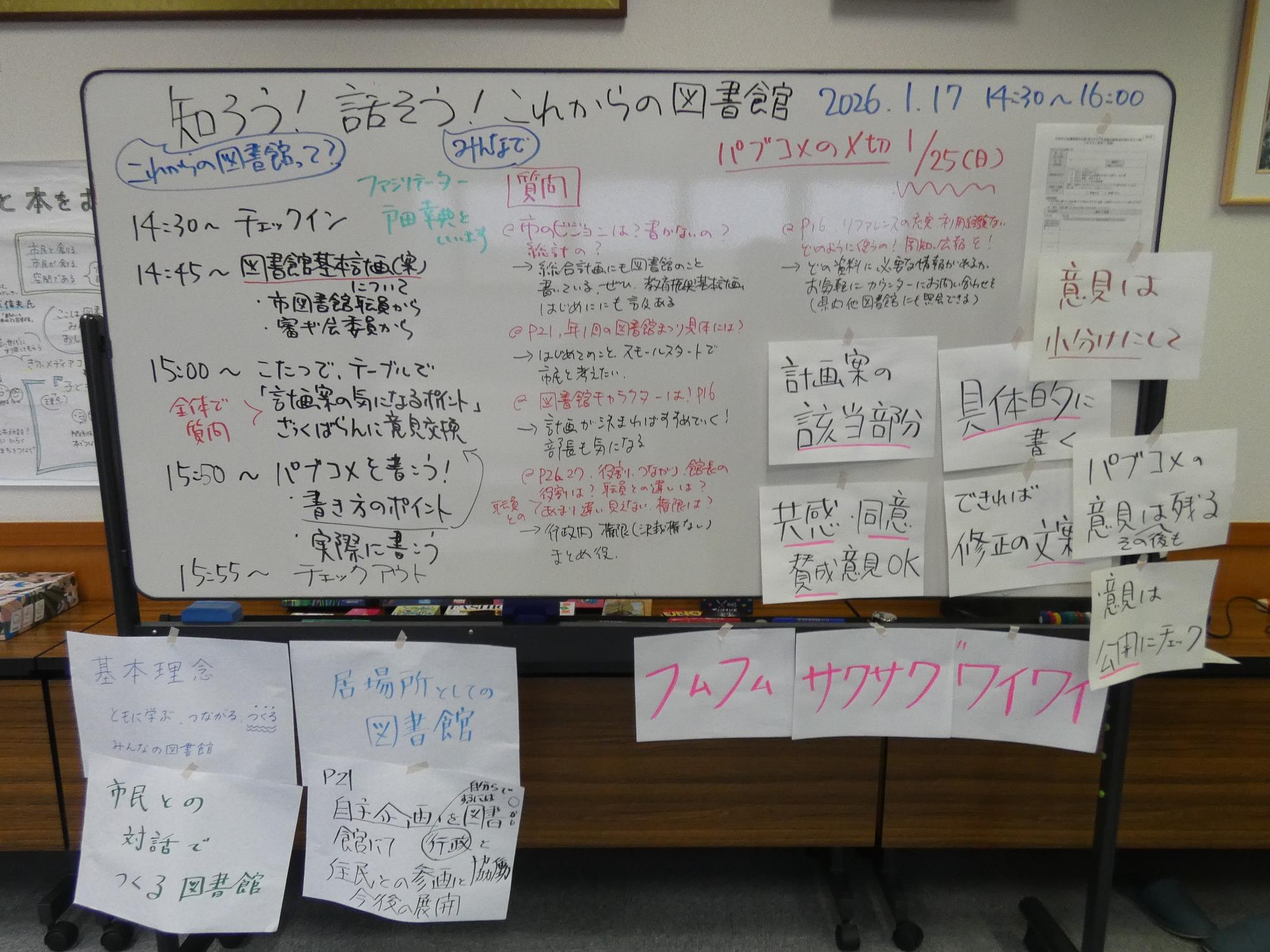 パブコメミーティングの記録